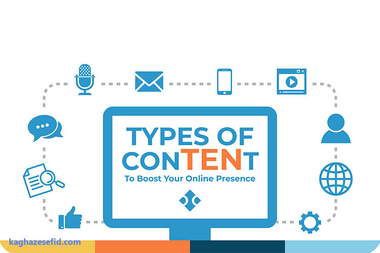 انواع روشهای تولید محتوا