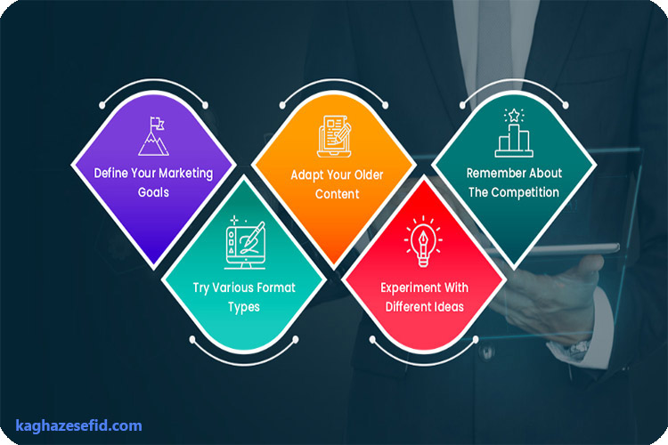 قبل از انتخاب محتوا چه باید کرد؟